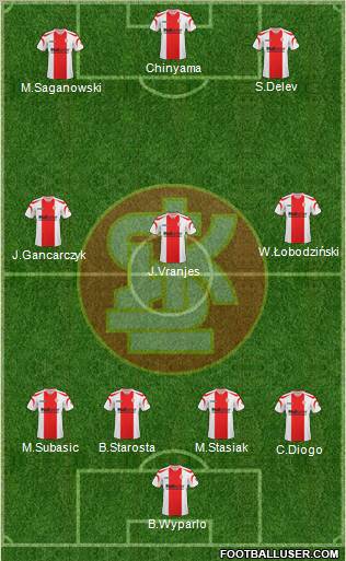 Lodzki Klub Sportowy Formation 2011