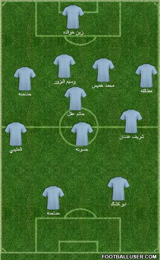 Al-Faysali (JOR) Formation 2011