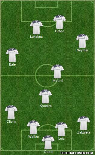 Tottenham Hotspur Formation 2011