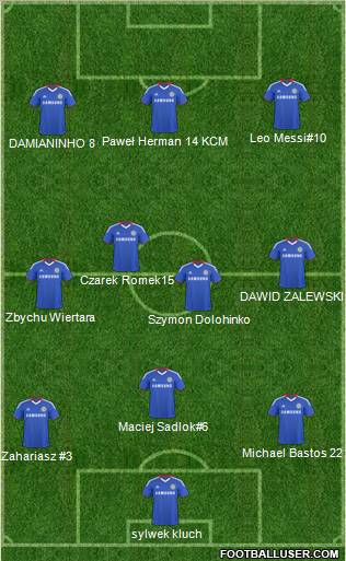 Chelsea Formation 2011
