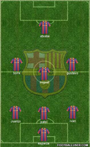 F.C. Barcelona Formation 2011