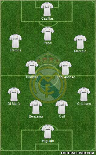 Real Madrid C.F. Formation 2011