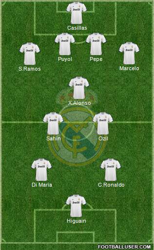 Real Madrid C.F. Formation 2011