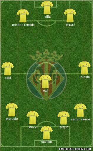 Villarreal C.F., S.A.D. Formation 2011