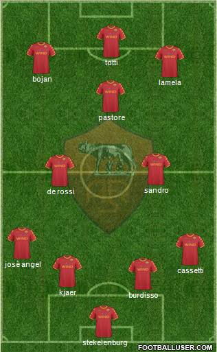 AS Roma Formation 2011