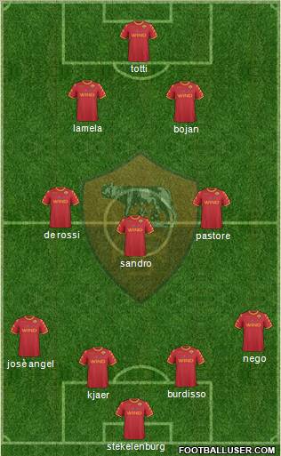 AS Roma Formation 2011