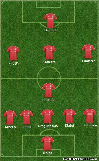 Liverpool Formation 2011