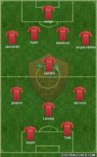 AS Roma Formation 2011