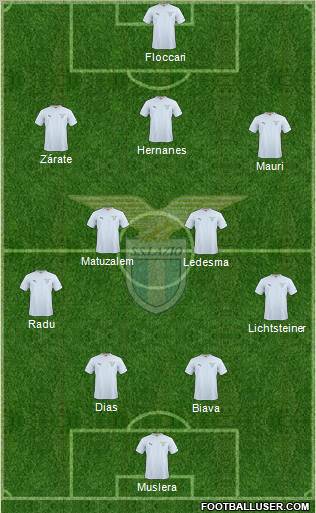 S.S. Lazio Formation 2011