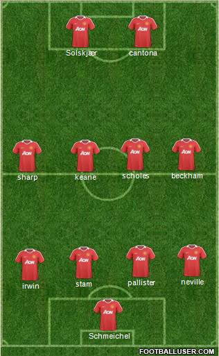 Manchester United Formation 2011