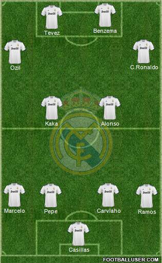 Real Madrid C.F. Formation 2011