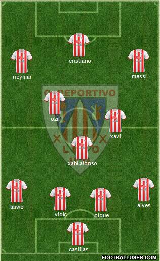 C.D. Lugo Formation 2011