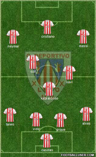 C.D. Lugo 4-3-3 football formation