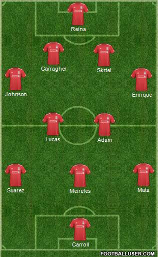 Liverpool Formation 2011