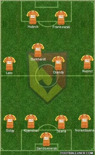 Jagiellonia Bialystok Formation 2011