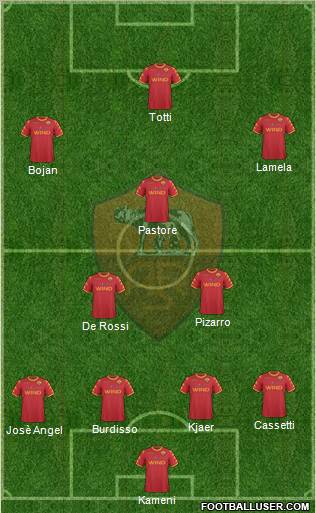 AS Roma Formation 2011