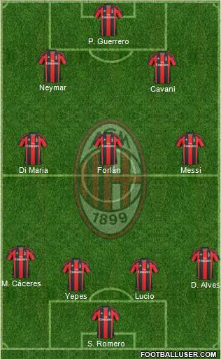 A.C. Milan Formation 2011