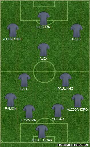 Football Manager Team Formation 2011