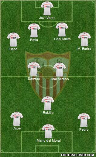 Sevilla F.C., S.A.D. Formation 2011
