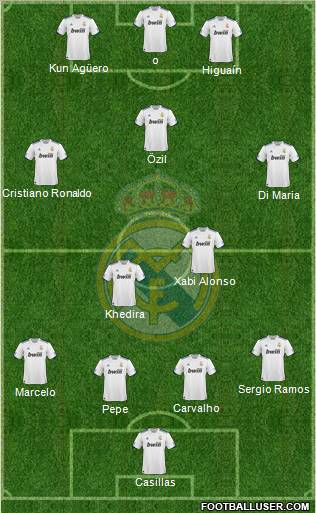 Real Madrid C.F. Formation 2011