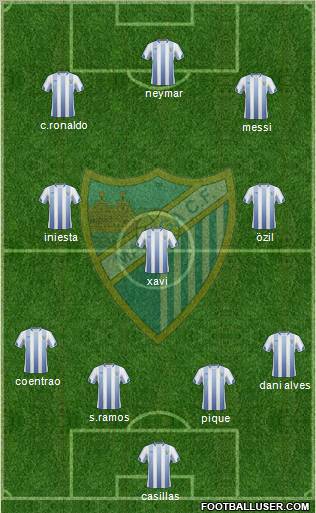 Málaga C.F., S.A.D. Formation 2011