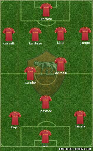 AS Roma Formation 2011
