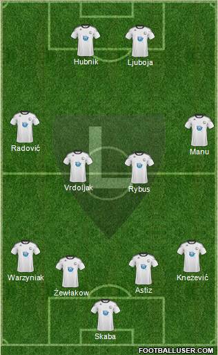 Legia Warszawa Formation 2011