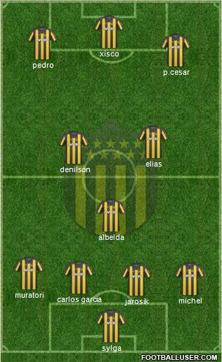 Club Atlético Peñarol Formation 2011