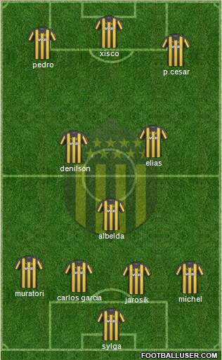 Club Atlético Peñarol football formation