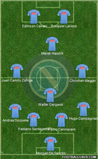 Napoli Formation 2011