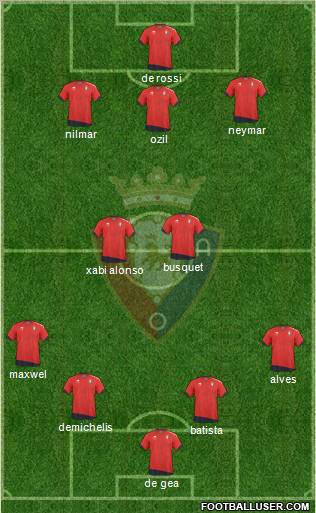 C. At. Osasuna Formation 2011
