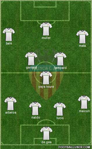 Valencia C.F., S.A.D. Formation 2011