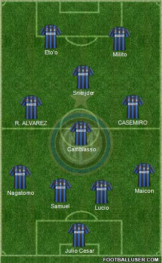 F.C. Internazionale Formation 2011