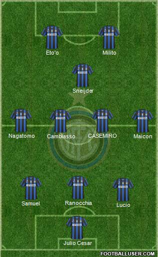 F.C. Internazionale Formation 2011