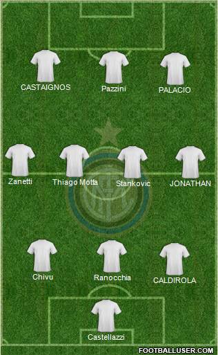 F.C. Internazionale Formation 2011