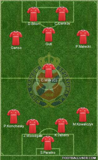Wisla Krakow Formation 2011