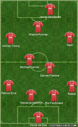 Manchester United Formation 2011