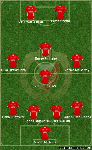Widzew Lodz Formation 2011