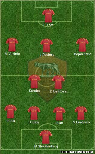 AS Roma Formation 2011
