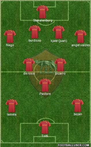 AS Roma Formation 2011