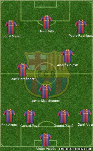 F.C. Barcelona Formation 2011