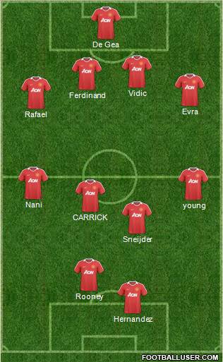 Manchester United Formation 2011