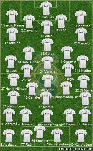 Real Madrid C.F. Formation 2011