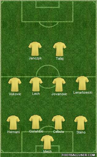 Koszarawa Zywiec Formation 2011