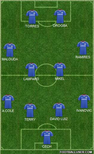 Chelsea Formation 2011