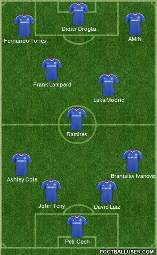 Chelsea Formation 2011