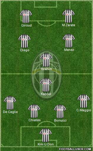 Juventus Formation 2011