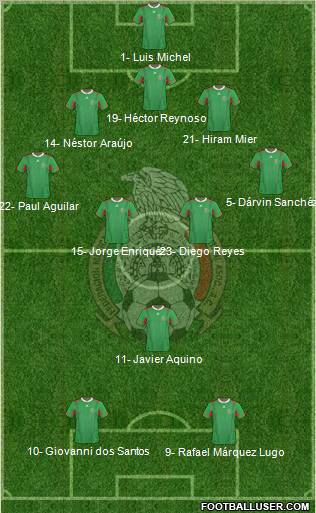 Mexico Formation 2011