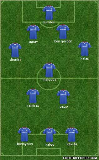 Chelsea Formation 2011