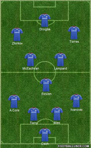 Chelsea Formation 2011